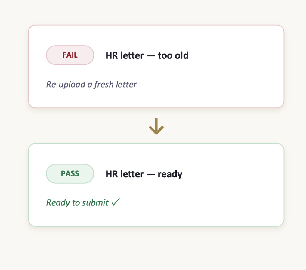 Fix, then submit